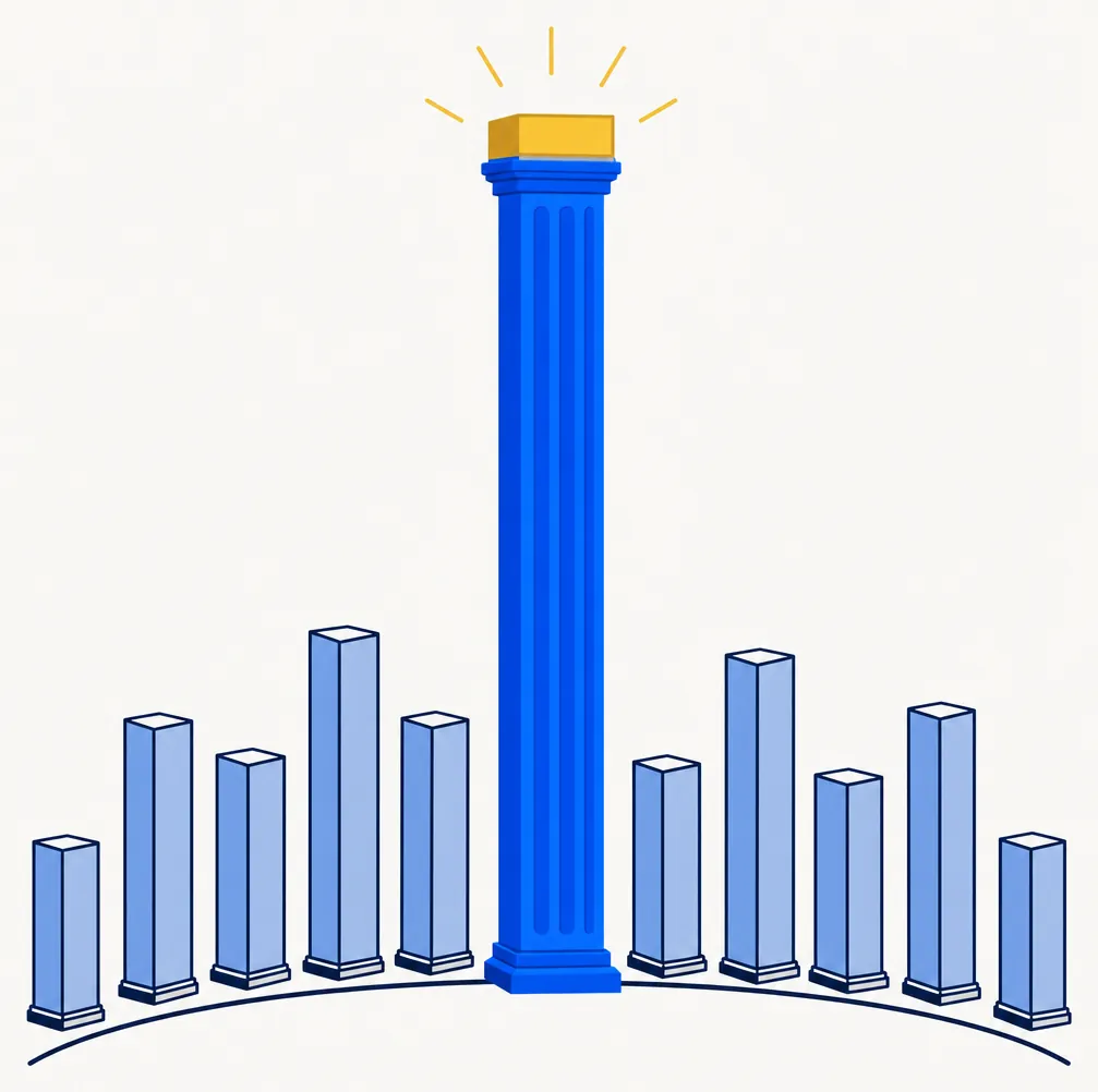 Abstract flat vector editorial illustration representing concentrated stock risk. A single tall electric-blue pillar with a gold cap dominates the center of the composition, flanked by a curved arc of shorter navy-outlined columns of varied heights on an off-white background. The stark height contrast between the dominant pillar and the smaller surrounding columns conveys portfolio concentration — one position commanding a disproportionate share of household wealth.