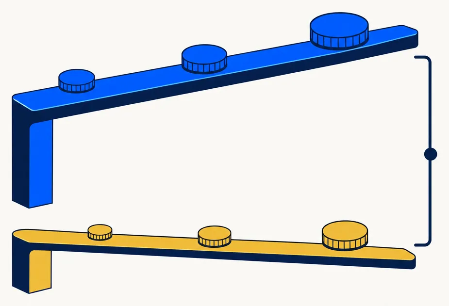 Abstract editorial illustration depicting the rate differential between short-term and long-term capital gain tax treatment. Two parallel horizontal rails traverse the composition: the upper rail in electric blue represents the short-term capital gains character track, associated with potentially higher ordinary income tax rates; the lower gold rail represents the long-term track, associated with potentially lower preferential rates. The vertical gap between the rails widens progressively from left to right, abstractly suggesting an increasing rate differential over an investment holding period. Small blue coins rest on the upper rail and gold coins on the lower rail. A navy vertical bracket on the right side spans between the two rails, emphasizing the rate gap. Off-white background, crisp geometric shapes, editorial fintech style.