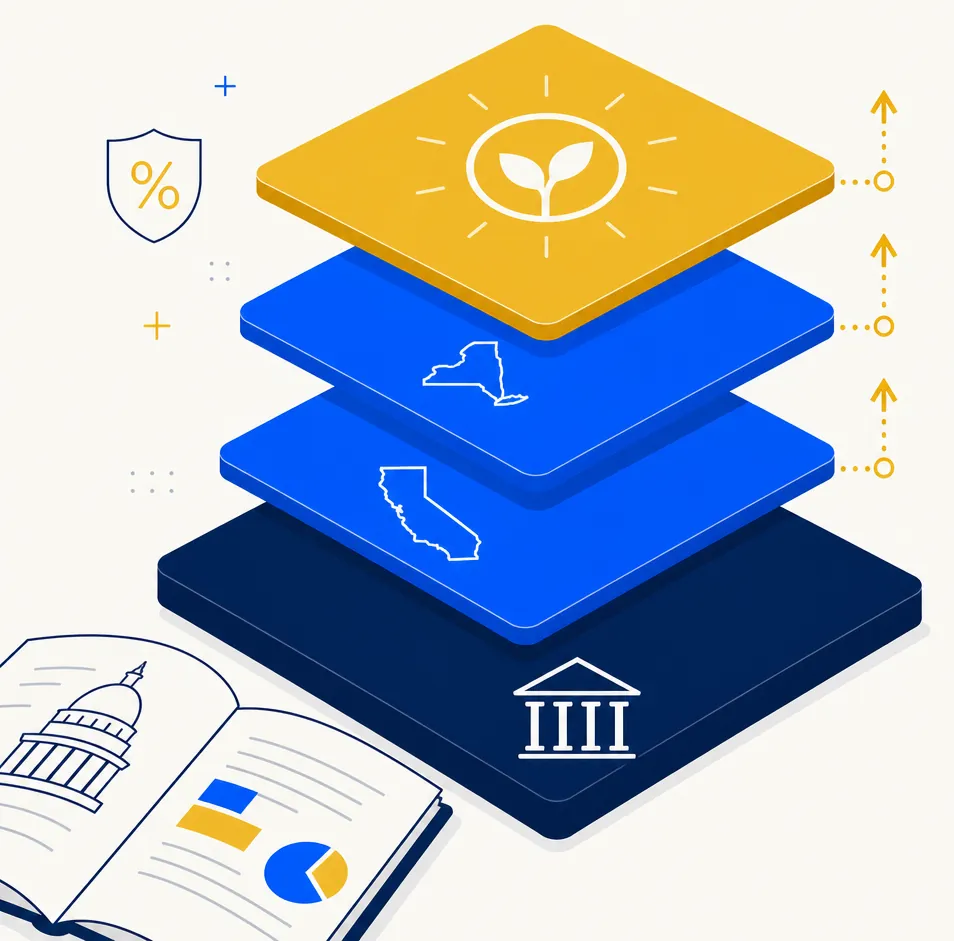Flat editorial illustration for an article on how state income taxes interact with tax-loss harvesting. Three overlapping geometric plates in the center: a deep navy base plate representing the federal tax floor, two electric blue plates layered above, one highlighted in gold at the top representing the amplified combined-rate harvest value in high-conforming states. A subtle tax-document silhouette in the lower-left corner provides context. Off-white background with generous whitespace.